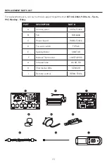 Preview for 15 page of Life Smart ZCFP1008US Manual