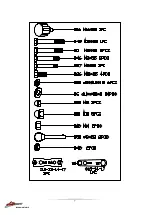 Preview for 7 page of Life Span Inversion Table Owner'S Manual