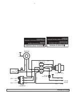 Preview for 14 page of Lifebreath Lifebreath TFP3000HEPA Operation And Installation Manual