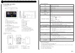 Preview for 13 page of Lifegoods LG1177 User Manual