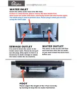 Preview for 7 page of LIFEPLUS DBJ-32A Product Use Manual