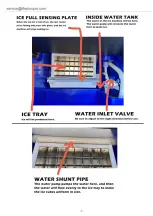 Preview for 14 page of LIFEPLUS DBJ-32A Product Use Manual