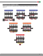 Preview for 3 page of LifeSafety Power Flexpower RBE Installation Manual