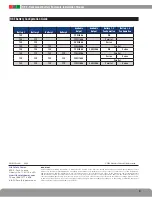 Preview for 4 page of LifeSafety Power Flexpower RBE Installation Manual