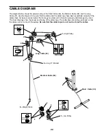 Preview for 22 page of LIFESTYLER 831.159460 User Manual