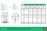 Preview for 3 page of Lifetech mitouch Quick Start Manual