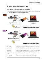 Preview for 7 page of LifeView FlyDVB-T Duo CardBus User Manual