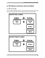 Preview for 27 page of LifeView FlyDVB-T Duo CardBus User Manual