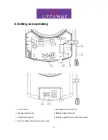 Preview for 10 page of Liftaway LA-RDO1 Instruction Manual