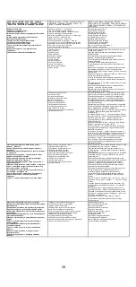 Preview for 48 page of Lifter HX10M Use And Maintenance Manual