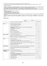 Preview for 51 page of Lifter QX 20 EVO Use And Maintenance Manual