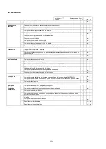 Preview for 65 page of Lifter QX 20 EVO Use And Maintenance Manual