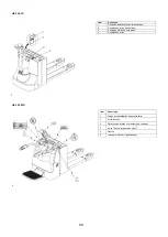 Preview for 71 page of Lifter QX 20 EVO Use And Maintenance Manual