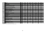 Preview for 112 page of Lifter QX 20 EVO Use And Maintenance Manual