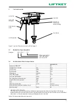 Preview for 7 page of Liftket LSF 200/1-15 Operating Instructions Manual