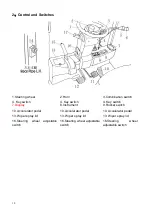 Preview for 18 page of LiftSmart LS-RT50 Operation And Maintenance Manual