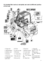 Preview for 69 page of LiftSmart LS-RT50 Operation And Maintenance Manual