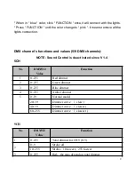 Preview for 9 page of Light Concept LC Show.LED 910 IP User Manual