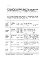 Preview for 5 page of Light Emotion FLAT0505R User Instruction Manual