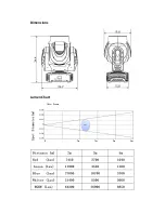 Preview for 7 page of LIGHT INC MH-120 User Manual