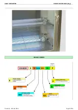 Preview for 5 page of Light Progress UV-BOX-E3/40H-NX-R Manual