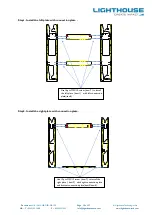 Preview for 10 page of Lighthouse A136-15-OB Operation Manual