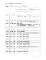 Preview for 40 page of Lighthouse REMOTE Active Count Operating Manual