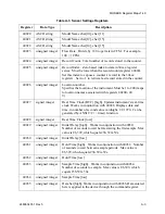 Preview for 41 page of Lighthouse REMOTE Active Count Operating Manual