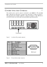 Preview for 11 page of lighting MultiCom LAN Access Center User Manual