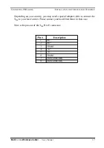 Preview for 19 page of lighting MultiCom LAN Access Center User Manual