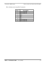 Preview for 21 page of lighting MultiCom LAN Access Center User Manual