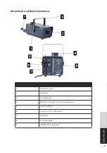 Preview for 7 page of Lightmaxx Club Fog 800 User Manual