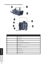 Preview for 16 page of Lightmaxx Club Fog 800 User Manual