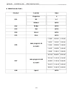 Preview for 21 page of Lightmaxx LIG0010719-000 LED DROP I RGB 1x2m User Manual