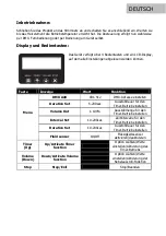 Preview for 7 page of Lightmaxx LIG0016333-000 User Manual