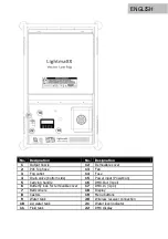 Preview for 24 page of Lightmaxx LIG0016333-000 User Manual