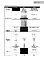 Preview for 32 page of Lightmaxx LIG0016698-000 User Manual