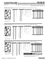 Preview for 2 page of Lightolier 1101HLIE Specification