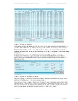 Preview for 67 page of LigoWave LigoPTP 24 Series Technical Description & Configuration Manual