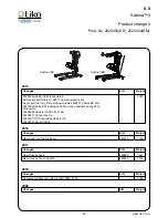 Preview for 34 page of Liko Sabina Assembly Instruction Manual