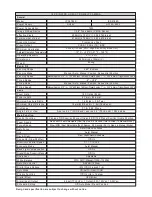 Preview for 21 page of Lilin IPS5180E Instruction Manual