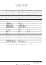 Preview for 11 page of Lillevilla Lautiainen Assembly And Maintenance