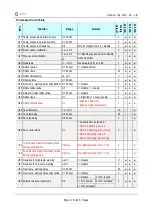 Preview for 3 page of Lilytech ZL-6 0A Series Instruction Manual