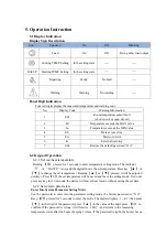 Preview for 2 page of Lilytech ZL-660A-R Instruction Manual