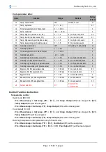 Preview for 3 page of Lilytech ZL-7850A Manual