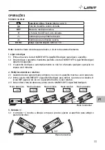 Preview for 35 page of LIMIT 174260208 Operating Manual