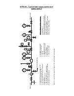 Preview for 30 page of Limpsfield LC Series Operating And Maintenance Manual