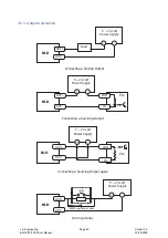 Preview for 20 page of Lin Engineering BLDC100 User Manual