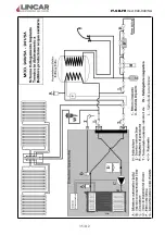 Preview for 35 page of Lincar 0000 Using Instructions And Maintenance