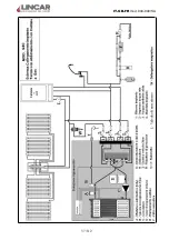 Preview for 37 page of Lincar 0000 Using Instructions And Maintenance